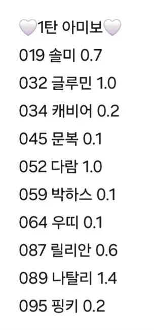 동물의숲 아미보 정품판매